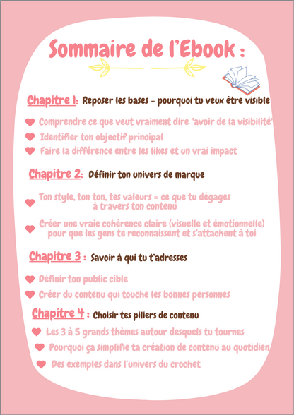Booster ta visibilité : Comment créer une stratégie de contenu 🎥